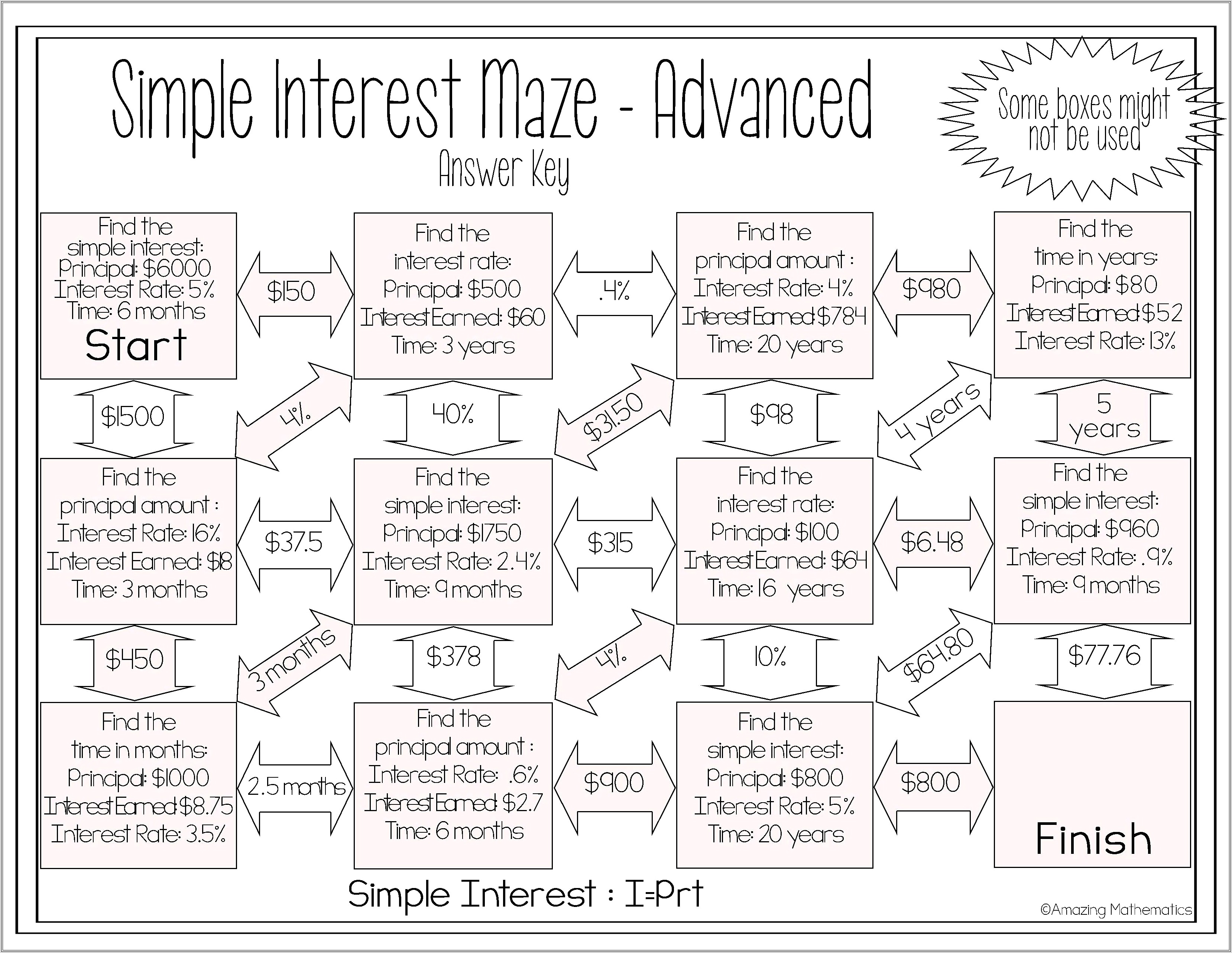 Middle School Math Worksheets Fun