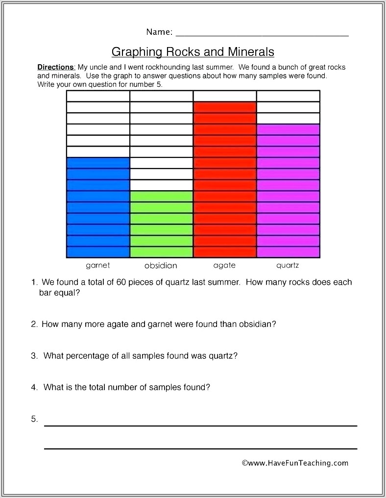 Middle School Minerals Worksheet