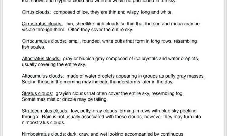 Middle School Weather Worksheet