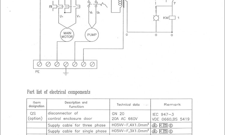 Milwaukee Sawzall Wiring Diagram