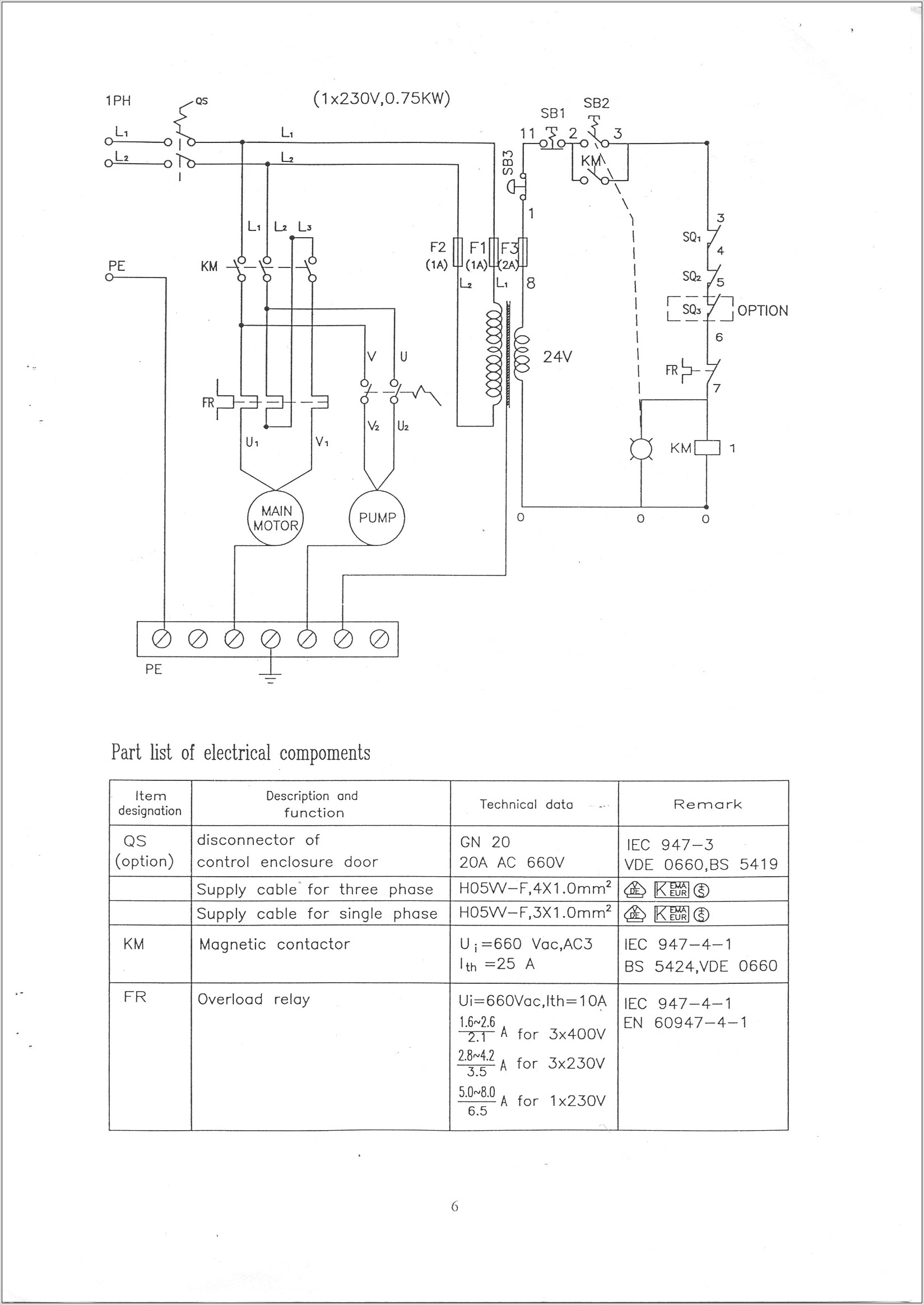 Milwaukee Sawzall Wiring Diagram