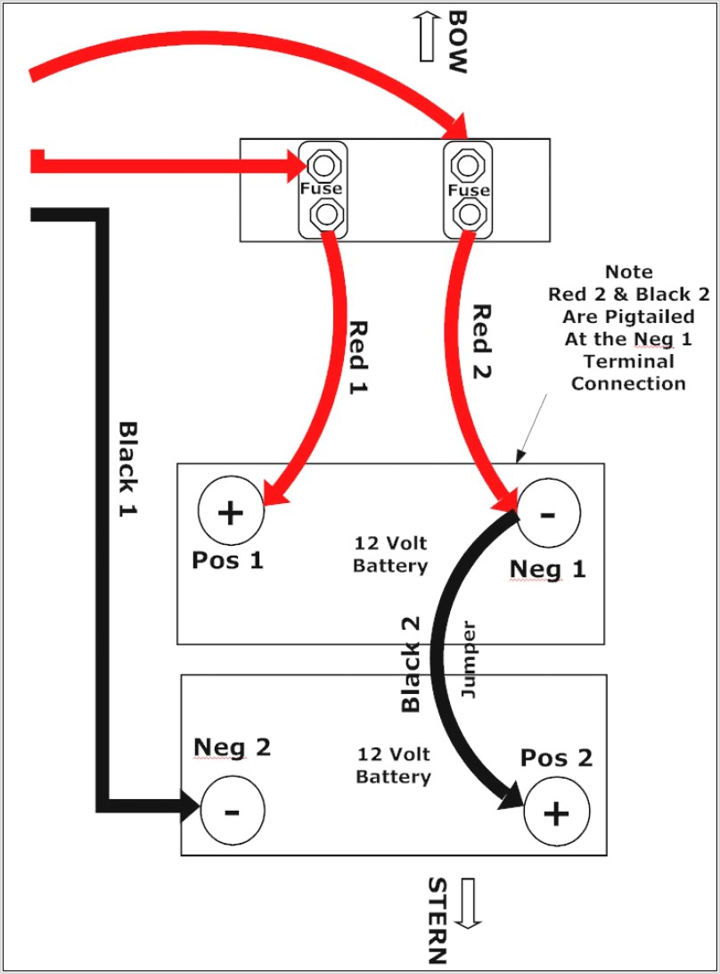 Minn Kota Plug Wiring Diagram