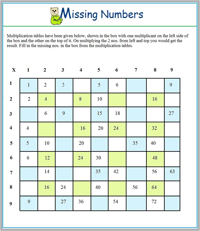 Missing Number Patterns Worksheets Ks1