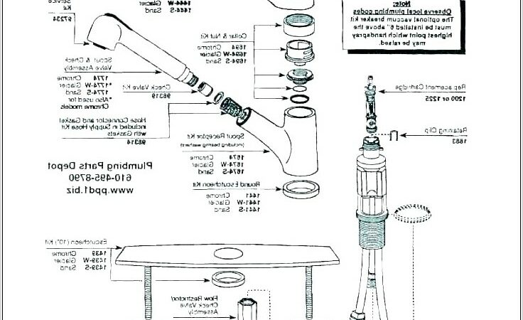 Moen Faucet Assembly Diagram