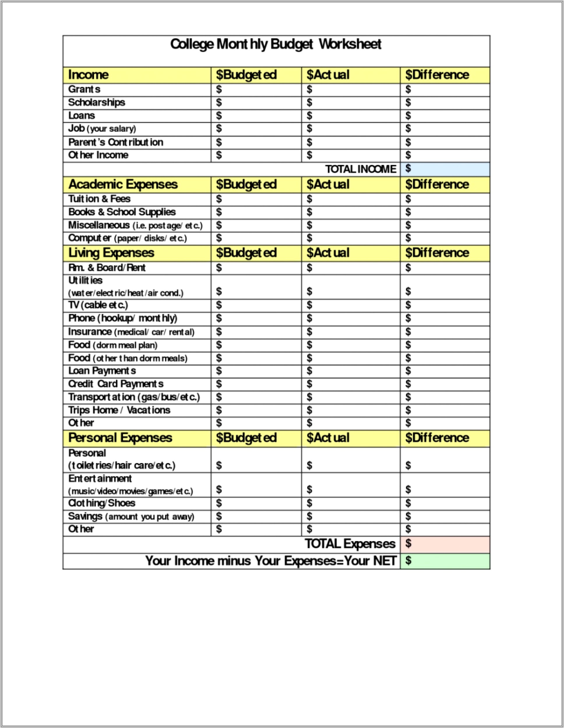 Monthly Budget Worksheet Answers