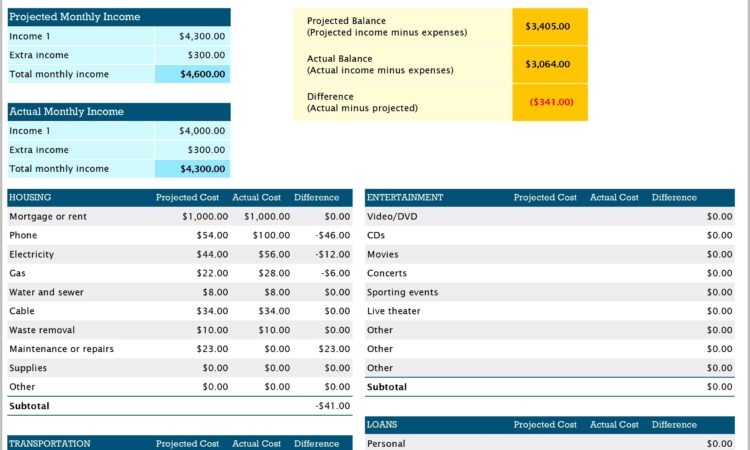 Monthly Budget Worksheet Canada