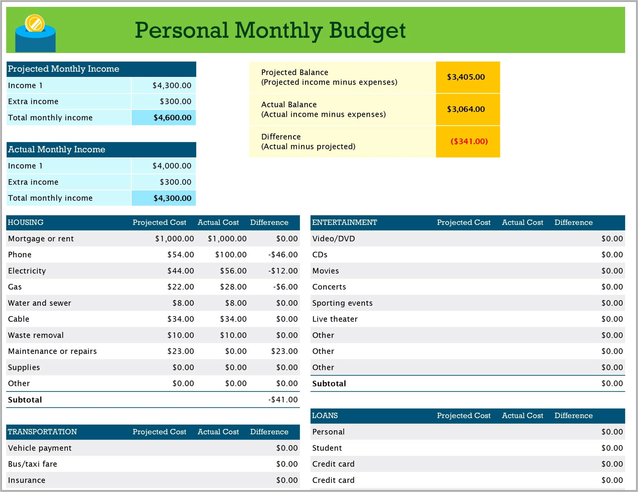 Monthly Budget Worksheet Canada