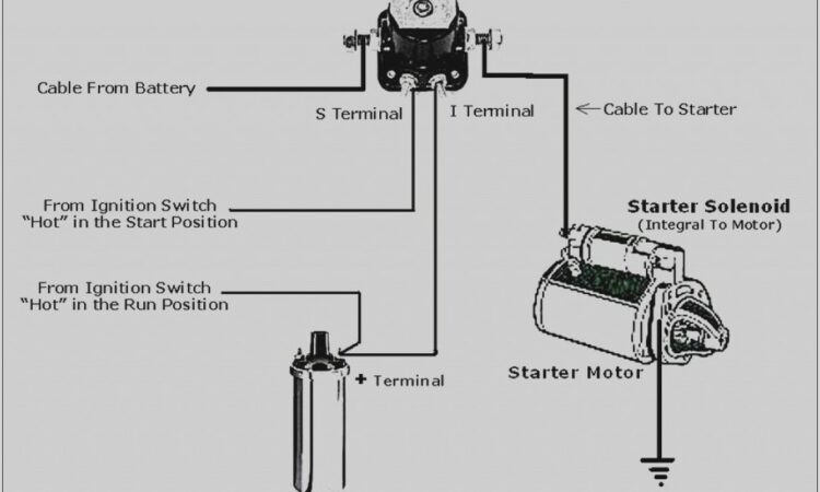 Mopar Ignition Switch Wiring Diagram