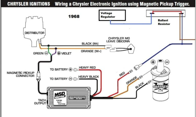 Mopar Orange Box Wiring Diagram