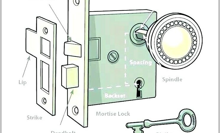 Mortise Lock Repair Diagram