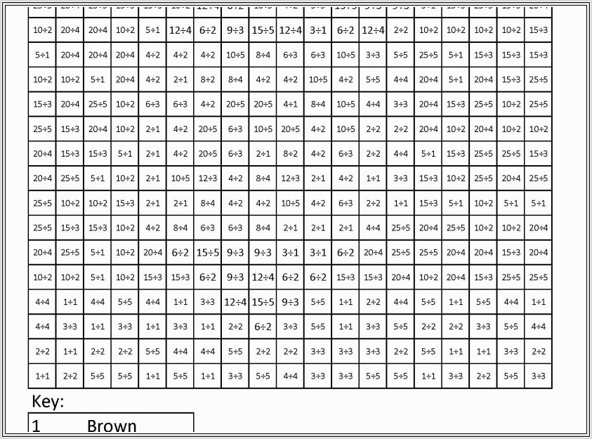 Multiplication And Division Color By Number Worksheets