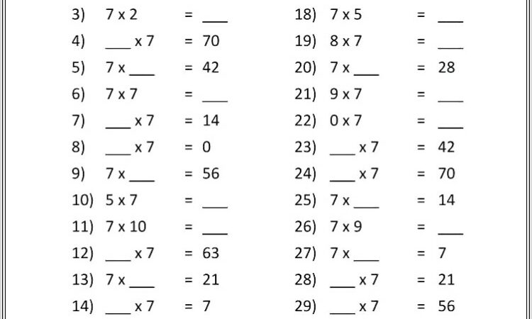 Multiplication Review Worksheet Grade 3