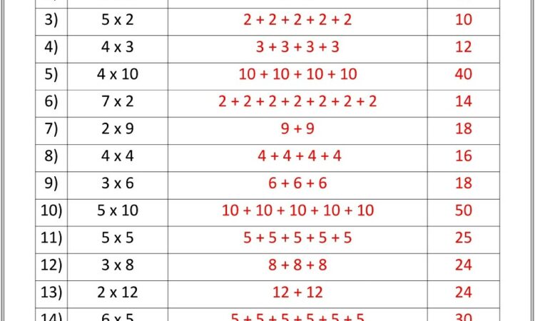 Multiplication Worksheet Grade 2 Pdf