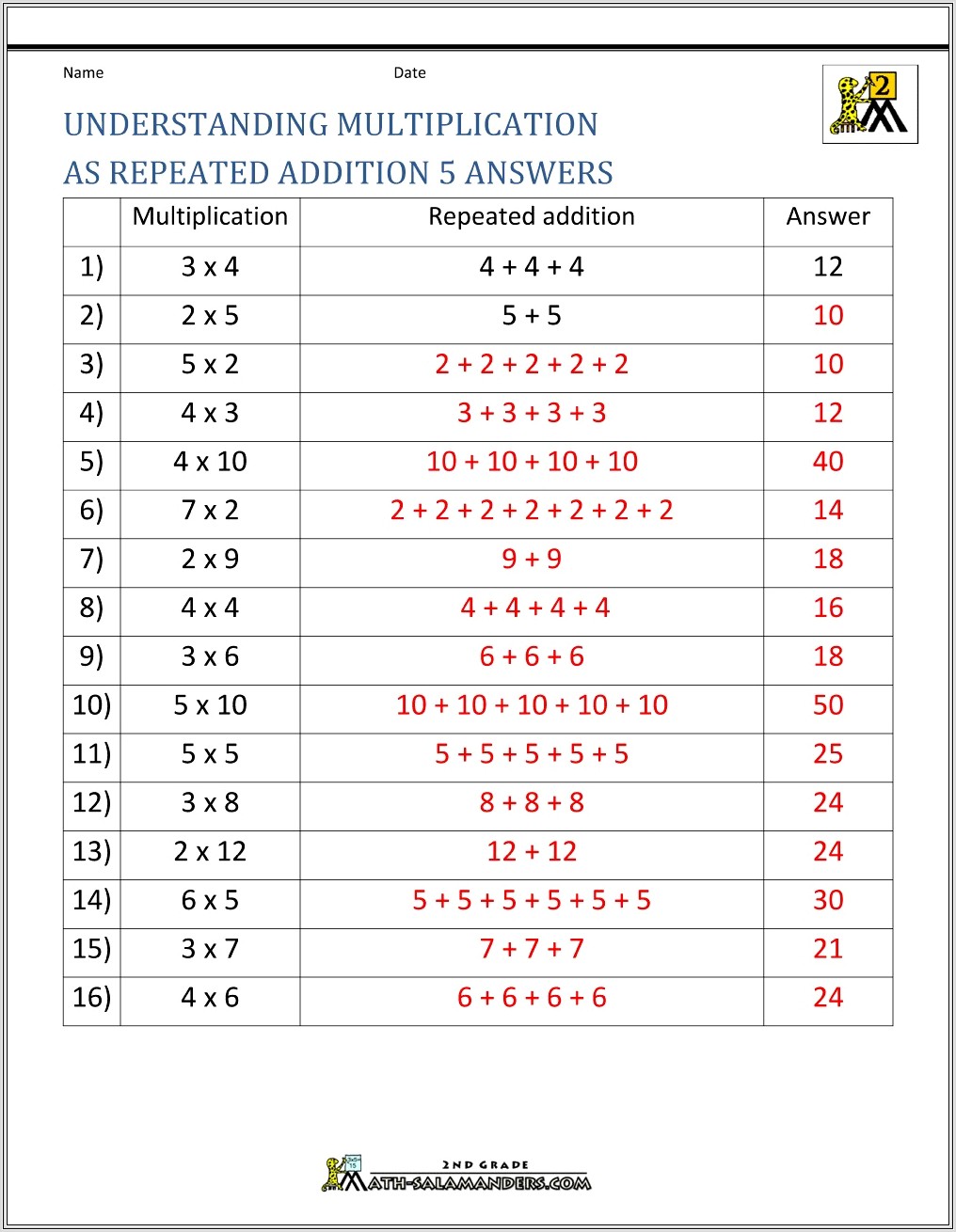 Multiplication Worksheet Grade 2 Pdf