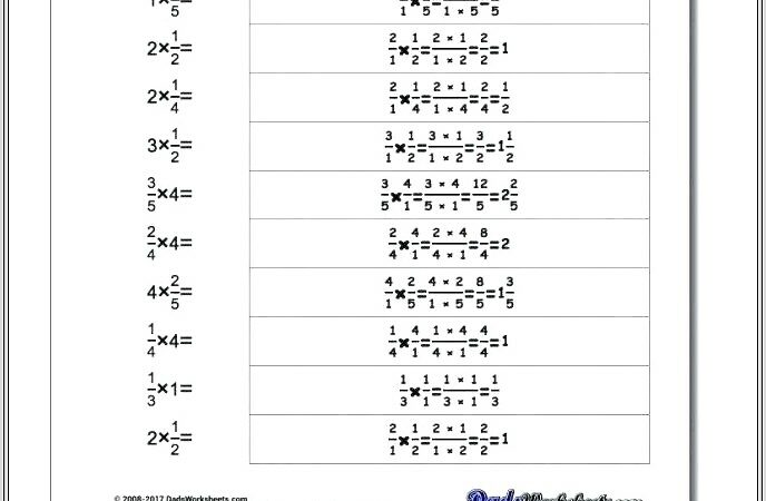 Multiplication Worksheet Using Area Model