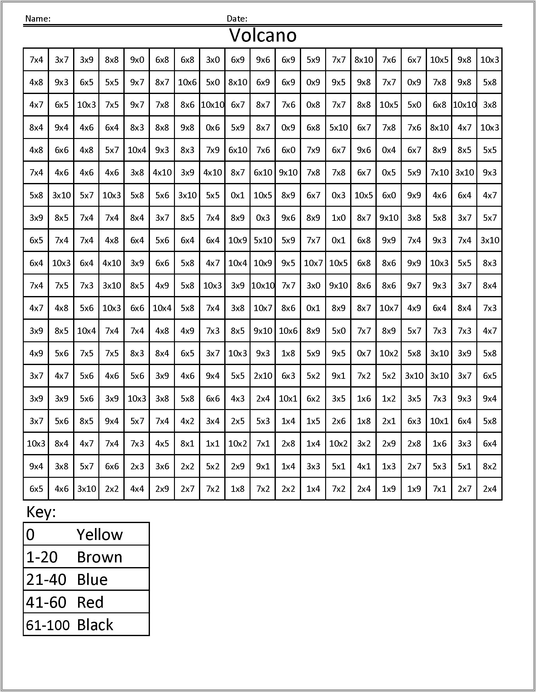 Multiplication Worksheets Mystery Picture