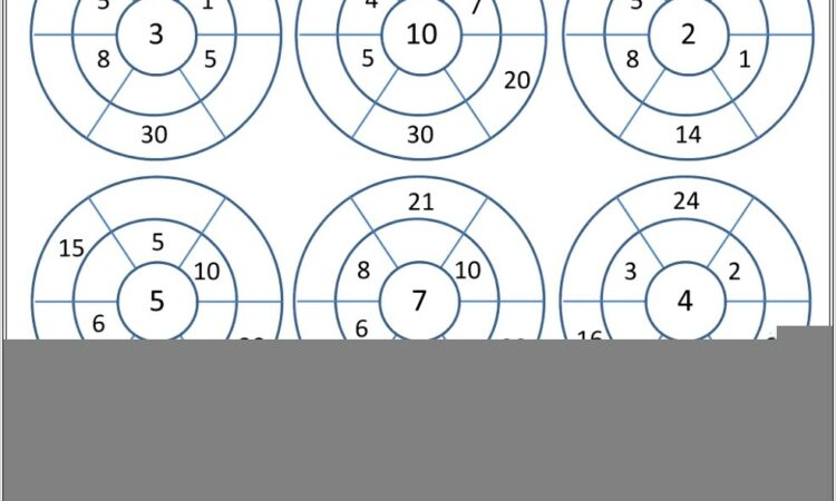 Multiplication Worksheets Printable Grade 4