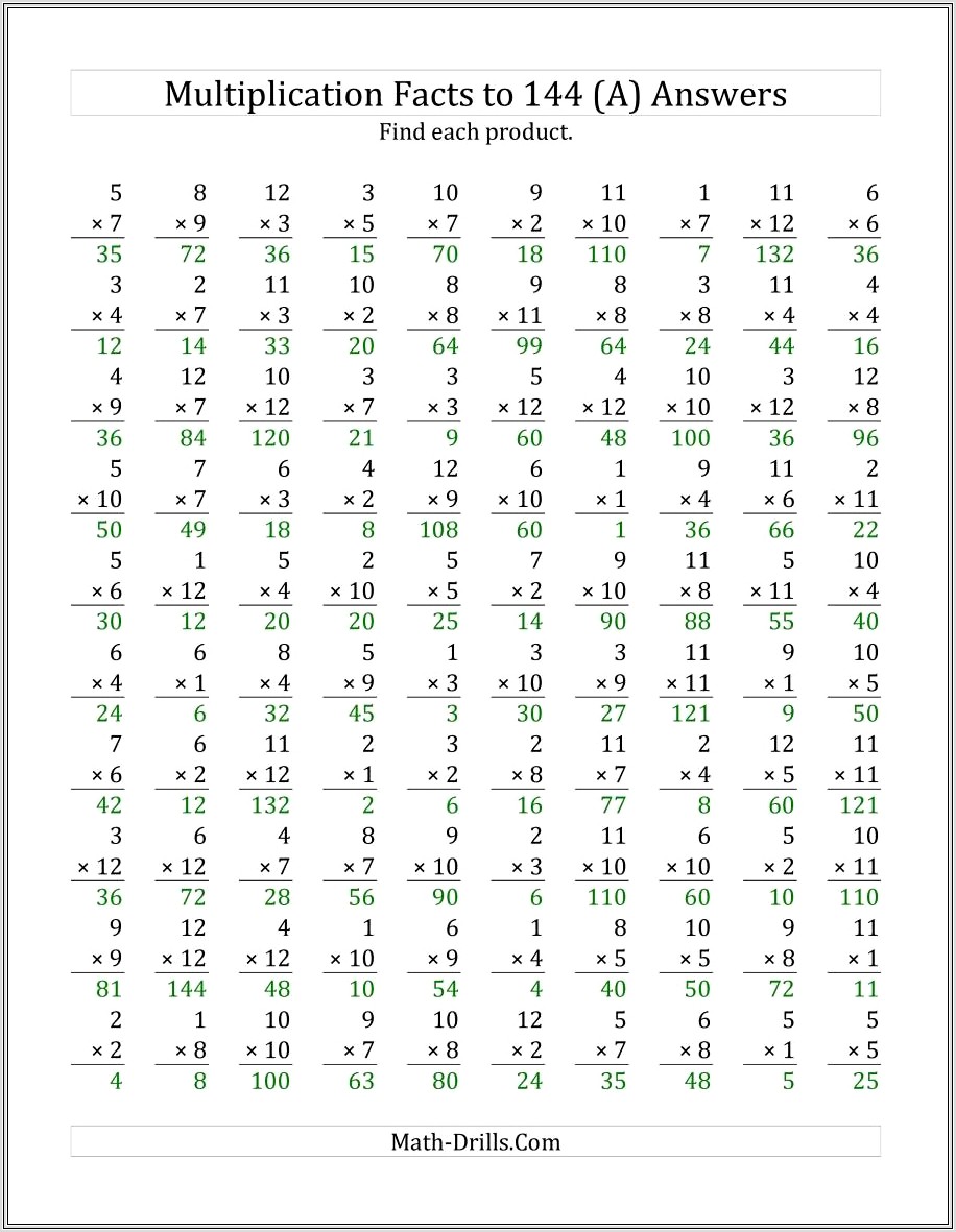 Multiplication Worksheets Up To 144