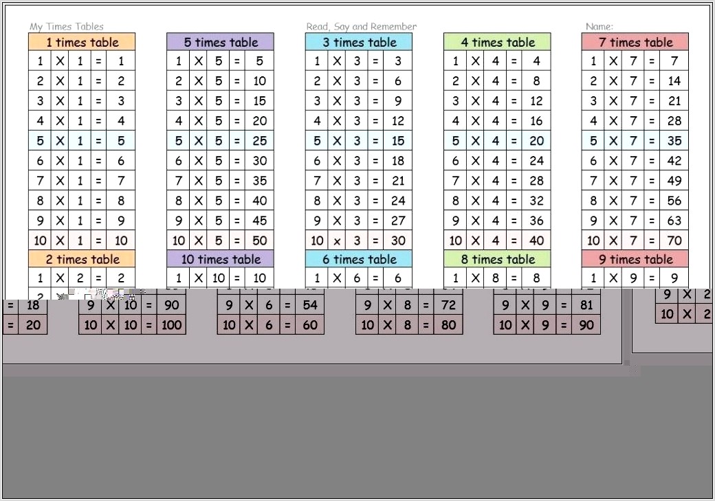 Multiplication Worksheets Up To 7