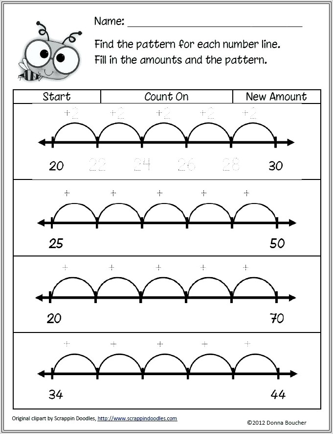 Multiplication Worksheets Using Skip Counting