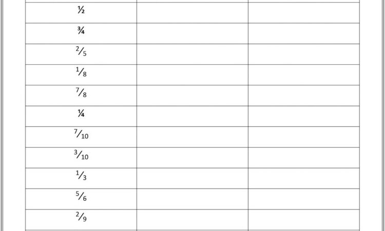 Multiplying Fractions Finding Percentages Area Math Worksheet