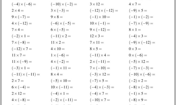 Multiplying Mixed Numbers Worksheet Math Drills