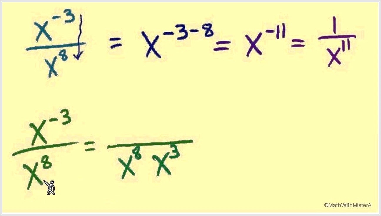 Multiplying Monomials Worksheet With Answers