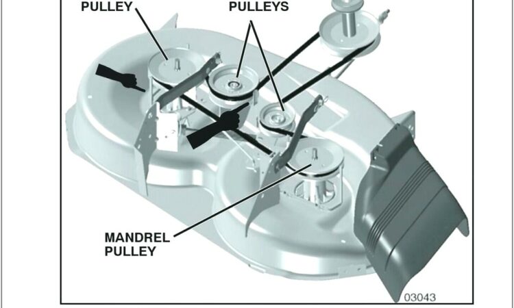 Murray Lawn Mower Deck Belt Diagram