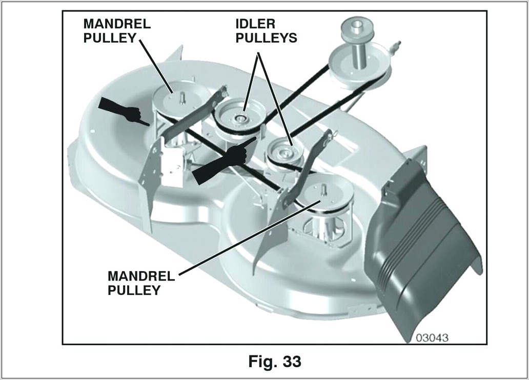 Murray Lawn Mower Deck Belt Diagram