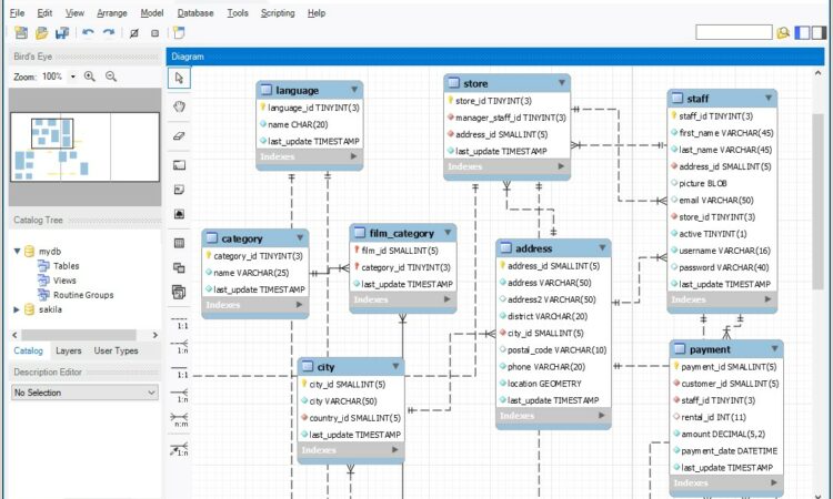 Mysql Er Diagram Tool Online