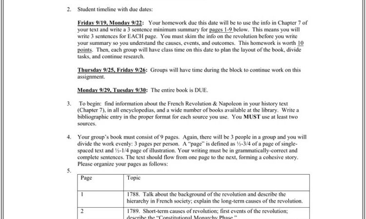 Napoleon Timeline Worksheet Answers