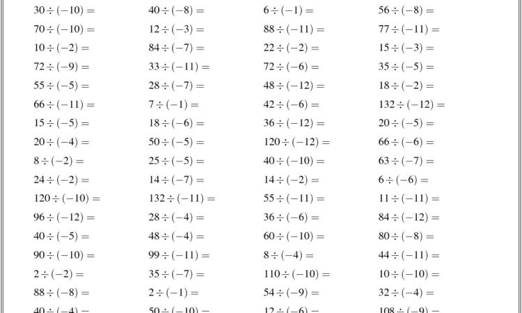 Negative Number Patterns Worksheet