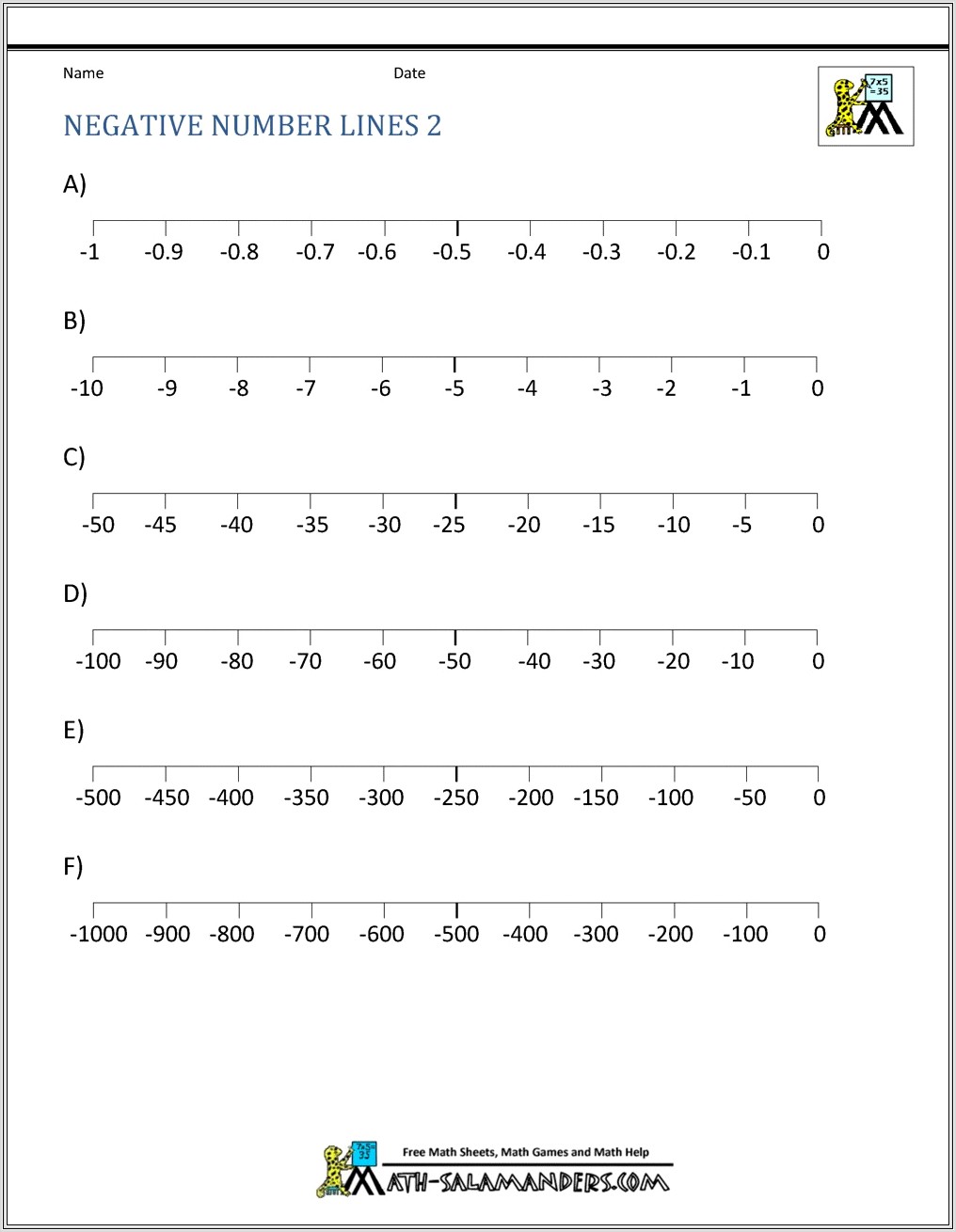 Negative Number Sequences Worksheet