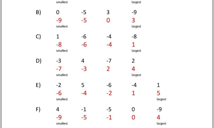 Negative Number Worksheet And Answers