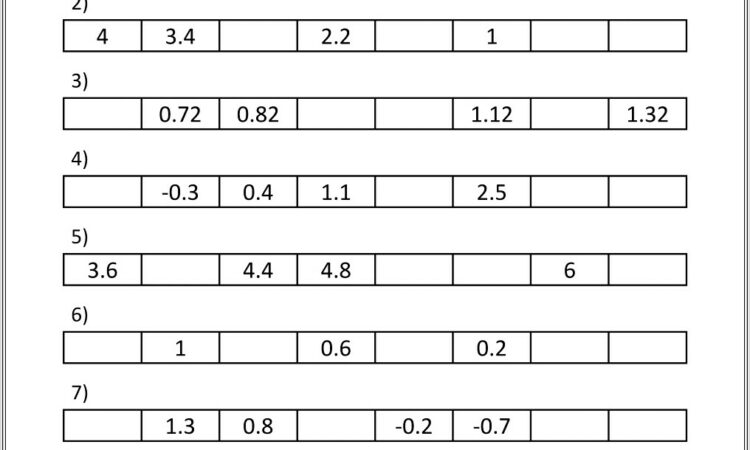 Negative Number Worksheets For Ks2