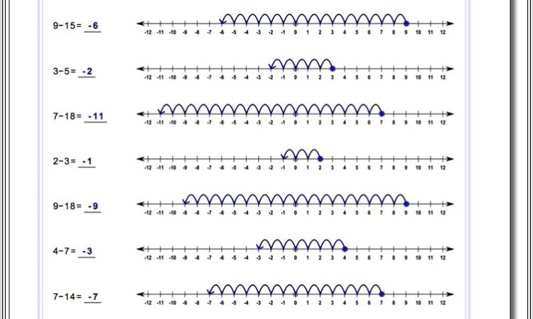 Negative Number Worksheets With Answers