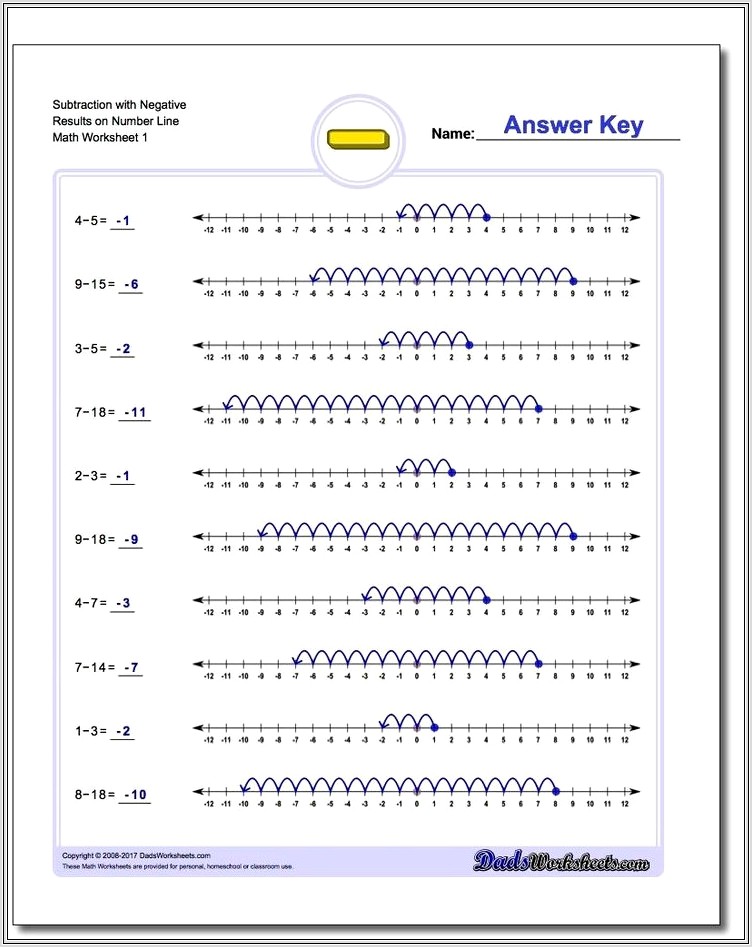 Negative Number Worksheets With Answers