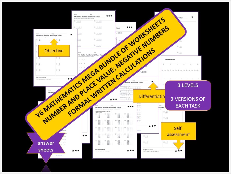 Negative Numbers Differentiated Worksheet Tes