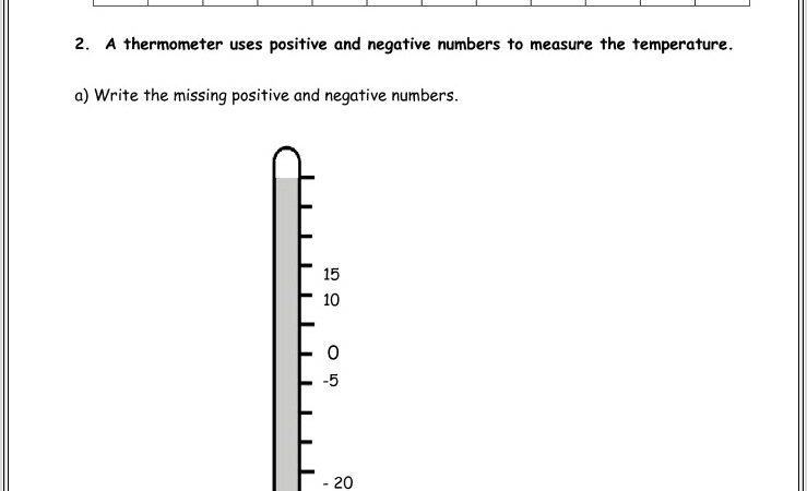 Negative Numbers Number Line Worksheet Pdf