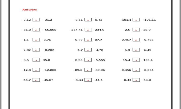 Negative Numbers Worksheet For 4th Grade