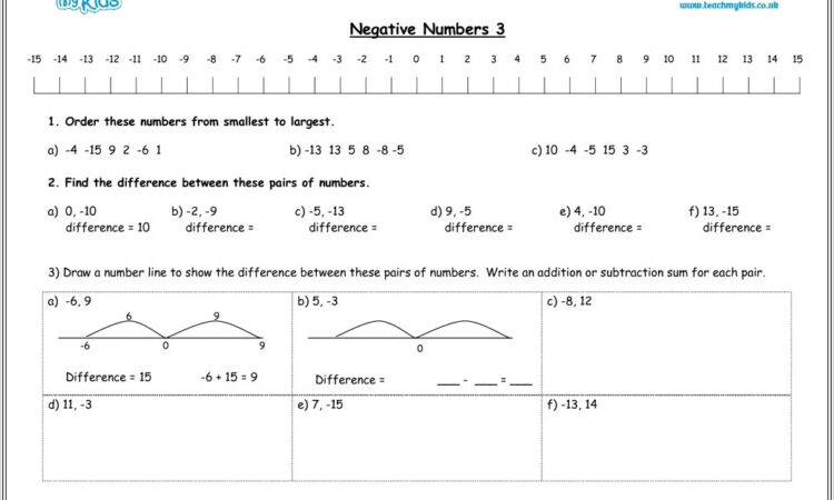 Negative Numbers Worksheet Ks2 Pdf