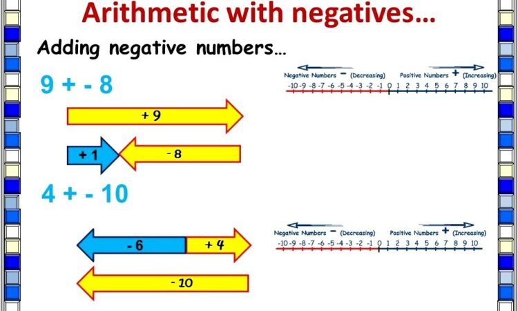 Negative Numbers Worksheet Tes Ks3