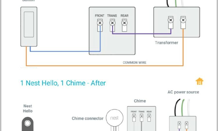 Nest Hello Wiring Diagram