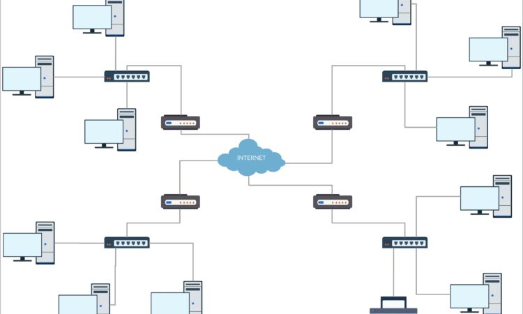 Network Topology Diagram Creator