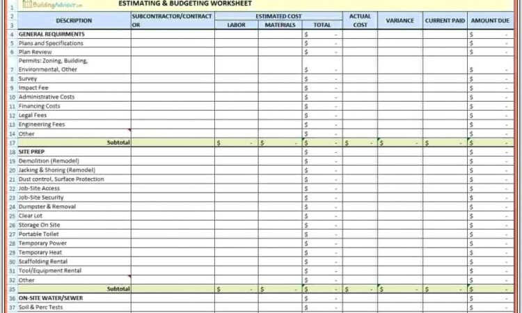 New Home Construction Budget Worksheet