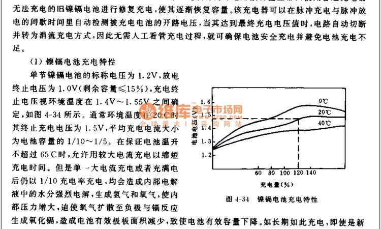 Nickel Cadmium Battery Diagram