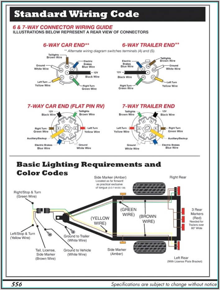 Nissan 7 Pin Trailer Plug Diagram