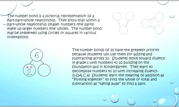 Number Bonds To 10 Activity Worksheet