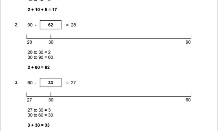 Number Line Adding Integers Worksheet