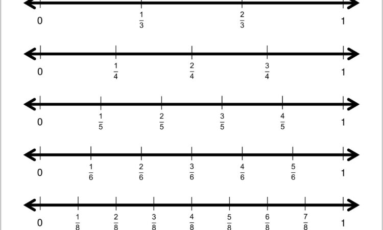 Number Line And Fractions Worksheet